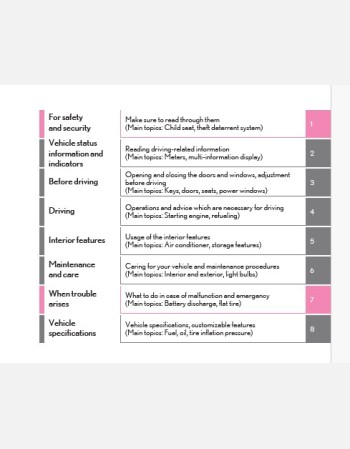 lexus rx 2022-2023 owners manual in english